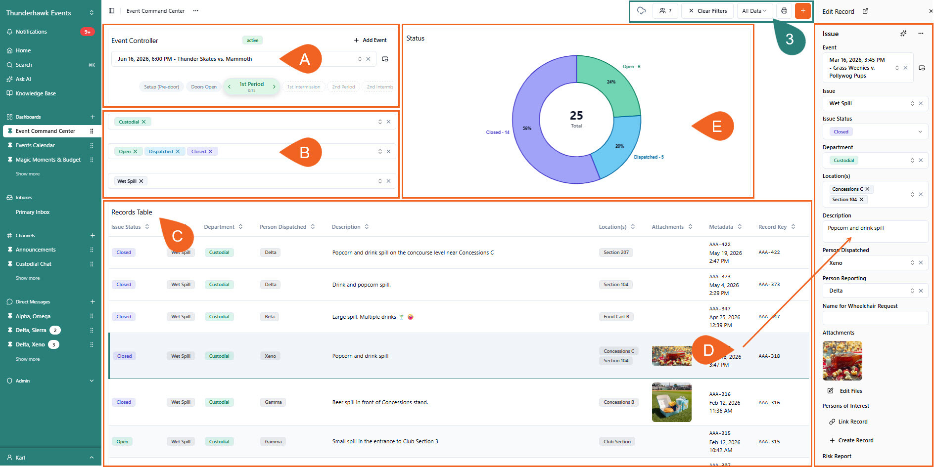 Complete Dashboard 3