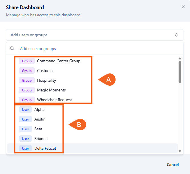 Groups and Users