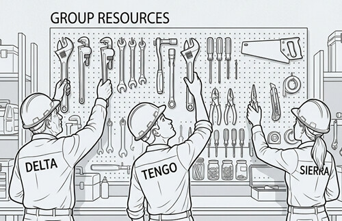 Users resources