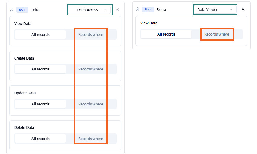 Form Access Manager vs Viewer