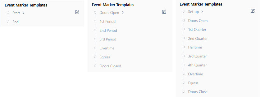 Event Marker Templates