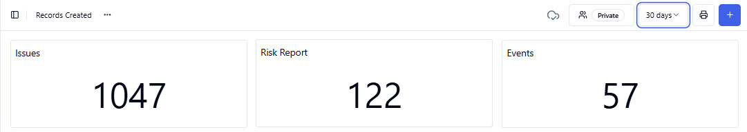 30