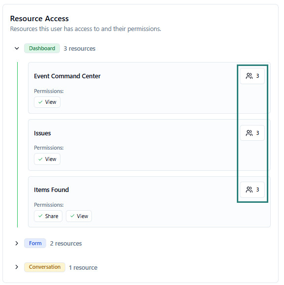 Click the Share Dashboard button