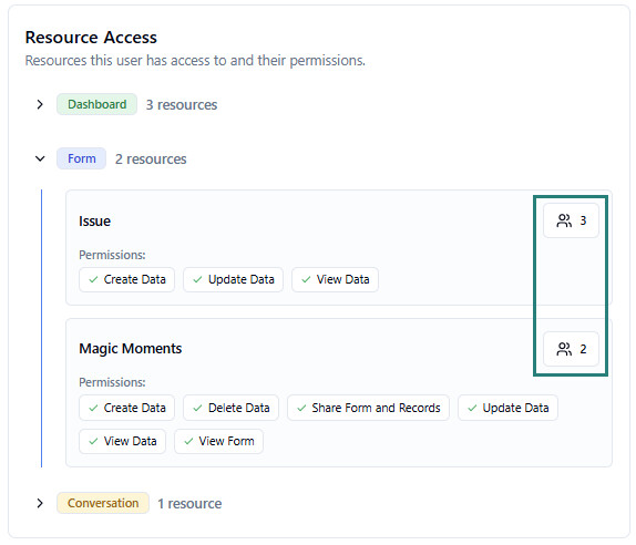 Click the Share Form button