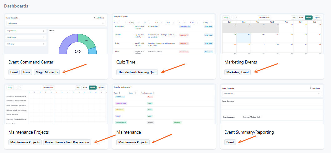 Form Data
