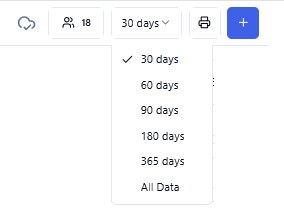 date range