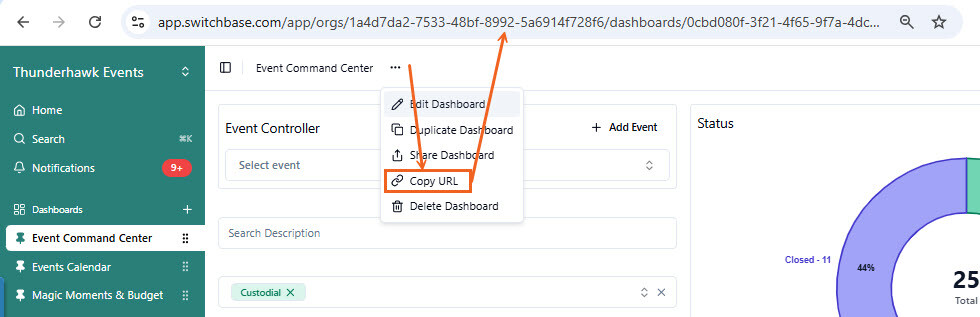 Copy Dashboard URL 3