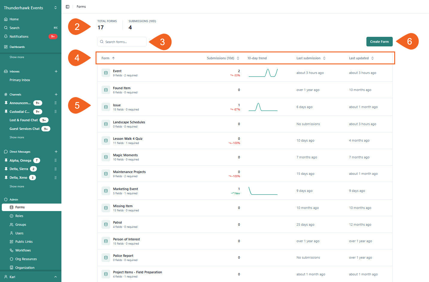 Forms View Page