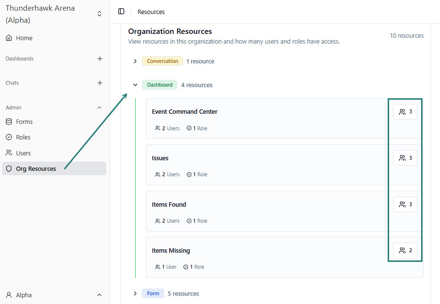 Click the Share Dashboard button