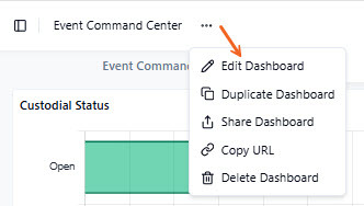 Edit Dashboard