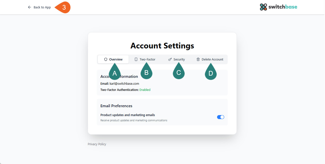 List