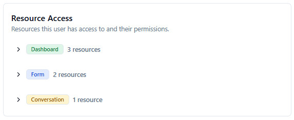 Open Resource
