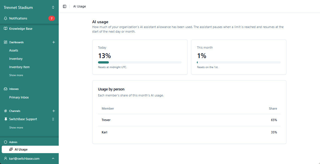 Ask AI Usage